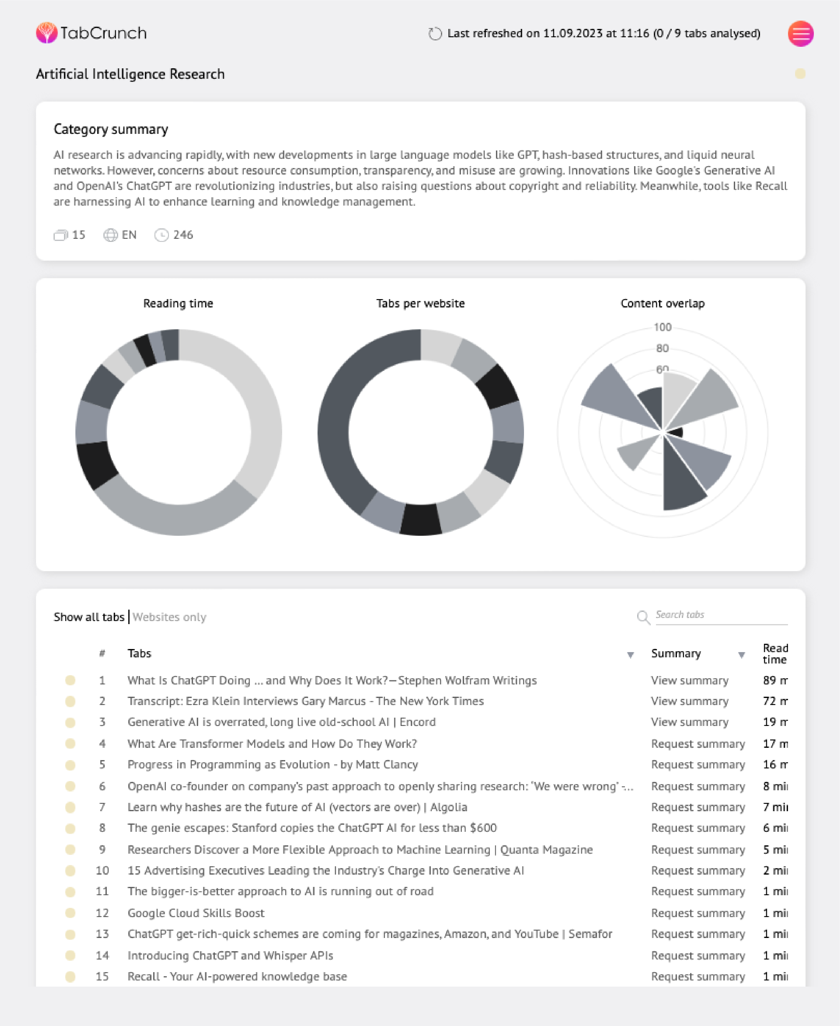 TabCrunch category view